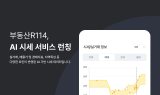 부동산R114 'AI 시세' 서비스 론칭