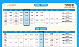 코레일 대구본부, 영덕대게축제 기간 동해선 강구역 임시정차