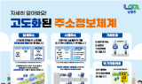 남양주시, QR기반 스마트 주소시설 확대