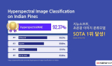 지뉴소프트, 초분광 이미지 분석기술 정확도 '92%' 돌파