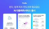 핀다, 한도조회 필요 없는 'AI 대출예측서비스' 출시