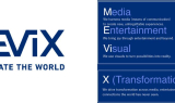 파나소닉프로젝터앤디스플레이, 신규 브랜드 ‘MEVIX’ 론칭