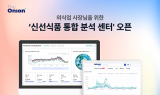 디어니언, AI 기반 ‘신선식품 통합 분석센터’ 구축