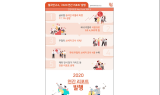 월곡주얼리산업연구소, ‘2020 연간 리포트’ 발행