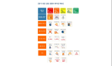 미래에셋대우, 업계 최초 ‘알기 쉬운 상품 설명서’ 도입