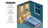 현대건설 “숙면까지 책임지는 아파트 만든다”