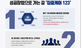 여우애김밥, 초보창업자가 선호하는 김밥창업 브랜드ㆍㆍ 비결은?