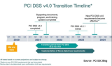 로이스가 공개한 PCI DSS v4.0 인터뷰, 예상 타임라인은?