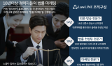 ㈜뉴스씨에스브이, 자회사 '로라인' 통해 법률마케팅 컨설팅 서비스 제공 발표