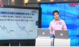 [美 월가에서 온 그대 ‘브라이언 김’] 비트코인 신고가 경신과 금의 추세적 하락