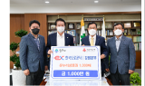 ﻿한국도로공사 강원본부, 온누리상품권 1,000만원 원주시 기부