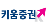 키움증권, 로보마켓 5주년 맞아 ‘2022 키움고객의 선택’ 이벤트 진행