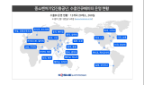 중진공, 수출인큐베이터 입주기업 임대료 최대 전액 감면