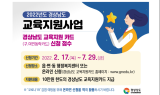 경남도, 바우처 카드 사용처 확대…7월 29일까지 신청