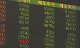 삼성전자, 2분기 실적 예상치 하회에도 상승 출발
