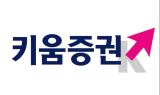 키움證, 미술품 조각투자 플랫폼 테사와 MOU 체결