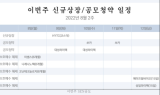 [이번주 SEN공모]HYTC 상장하고 쏘카·대성하이텍 공모청약
