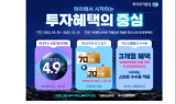 하이투자證, 비대면 계좌개설 및 국내외 주식거래 이벤트