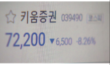 키움 -8%…