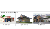 '우체국의 변신' 지역특색 살린 서핑보드·한옥 우체국 생긴다
