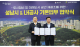 LH·성남시 '맞손'…노후 주거환경 정비 박차