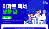 포커스미디어, 수도권 4,500곳 생활편의 조사…