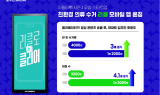 포커스미디어 