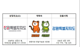 ﻿ 강원특별자치도 상징물, 상징마크(CI)·캐릭터·전용서체 공개, ... 전국 광역지방자치단체 최초 한글 활용 레터마크 CI 도입