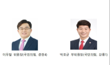 제11대 강원도의회 제2기 예산결산특별위원회, 위원장 이무철 위원(춘천4), 부위원장 박호균 위원(강릉1) 선임