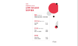 블레이드 Ent 子 블레이드미디어, 드라마 극본 공모전… ‘환불에 목숨을 걸었다’ 대상