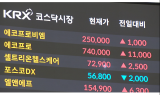 이차전지주 '꿈틀'…