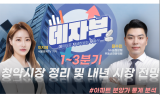 [데자부] 올해 청약시장 정리 및 내년 시장 전망