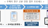 우본 “우체국 금융 창구서도 모바일 면허로 본인 확인”